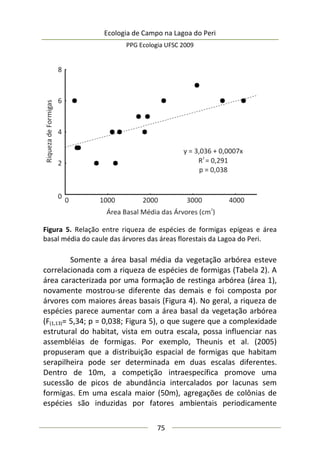 Ecologia de Campo na Lagoa do Peri
PPG Ecologia UFSC 2009
75
Figura 5. Relação entre riqueza de espécies de formigas epígeas e área
basal média do caule das árvores das áreas florestais da Lagoa do Peri.
Somente a área basal média da vegetação arbórea esteve
correlacionada com a riqueza de espécies de formigas (Tabela 2). A
área caracterizada por uma formação de restinga arbórea (área 1),
novamente mostrou-se diferente das demais e foi composta por
árvores com maiores áreas basais (Figura 4). No geral, a riqueza de
espécies parece aumentar com a área basal da vegetação arbórea
(F(1,13)= 5,34; p = 0,038; Figura 5), o que sugere que a complexidade
estrutural do habitat, vista em outra escala, possa influenciar nas
assembléias de formigas. Por exemplo, Theunis et al. (2005)
propuseram que a distribuição espacial de formigas que habitam
serapilheira pode ser determinada em duas escalas diferentes.
Dentro de 10m, a competição intraespecífica promove uma
sucessão de picos de abundância intercalados por lacunas sem
formigas. Em uma escala maior (50m), agregações de colônias de
espécies são induzidas por fatores ambientais periodicamente
 