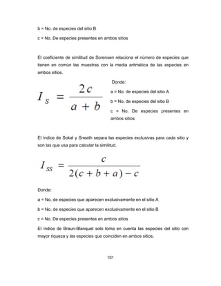 101
b = No. de especies del sitio B
c = No. De especies presentes en ambos sitios
El coeficiente de similitud de Sorensen relaciona el número de especies que
tienen en común las muestras con la media aritmética de las especies en
ambos sitios.
Donde:
a = No. de especies del sitio A
b = No. de especies del sitio B
c = No. De especies presentes en
ambos sitios
El índice de Sokal y Sneath separa las especies exclusivas para cada sitio y
son las que usa para calcular la similitud.
Donde:
a = No. de especies que aparecen exclusivamente en el sitio A
b = No. de especies que aparecen exclusivamente en el sitio B
c = No. De especies presentes en ambos sitios
El índice de Braun-Blanquet solo toma en cuenta las especies del sitio con
mayor riqueza y las especies que coinciden en ambos sitios.
 