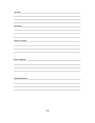 104
Jaccard:_________________________________________________________
________________________________________________________________
________________________________________________________________
________________________________________________________________
Sorensen:________________________________________________________
________________________________________________________________
________________________________________________________________
________________________________________________________________
Sokal y Sneath: ___________________________________________________
________________________________________________________________
________________________________________________________________
________________________________________________________________
Braun-Blanket: ____________________________________________________
________________________________________________________________
________________________________________________________________
________________________________________________________________
Ochiai-Barkman:___________________________________________________
________________________________________________________________
________________________________________________________________
________________________________________________________________
 