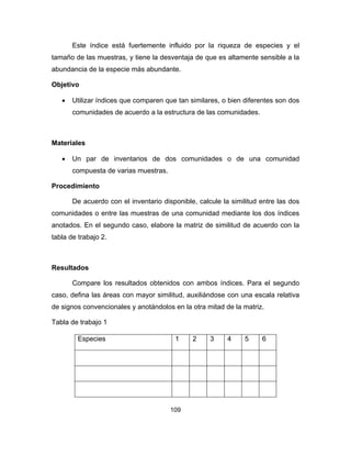 109
Este índice está fuertemente influido por la riqueza de especies y el
tamaño de las muestras, y tiene la desventaja de que es altamente sensible a la
abundancia de la especie más abundante.
Objetivo
• Utilizar índices que comparen que tan similares, o bien diferentes son dos
comunidades de acuerdo a la estructura de las comunidades.
Materiales
• Un par de inventarios de dos comunidades o de una comunidad
compuesta de varias muestras.
Procedimiento
De acuerdo con el inventario disponible, calcule la similitud entre las dos
comunidades o entre las muestras de una comunidad mediante los dos índices
anotados. En el segundo caso, elabore la matriz de similitud de acuerdo con la
tabla de trabajo 2.
Resultados
Compare los resultados obtenidos con ambos índices. Para el segundo
caso, defina las áreas con mayor similitud, auxiliándose con una escala relativa
de signos convencionales y anotándolos en la otra mitad de la matriz.
Tabla de trabajo 1
Especies 1 2 3 4 5 6
 