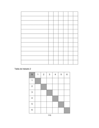 110
Tabla de trabado 2
S 1 2 3 4 5 6
1
2
3
4
5
6
 