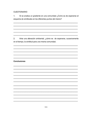 111
CUESTIONARIO
1. Si se analiza un gradiente en una comunidad ¿Como es de esperarse el
esquema de similitudes en los diferentes puntos del mismo?
________________________________________________________________
________________________________________________________________
________________________________________________________________
________________________________________________________________
________________________________________________________________
2. Ante una alteración ambiental, ¿cómo es de esperarse, sucesivamente
en el tiempo, la similitud para una misma comunidad.
________________________________________________________________
________________________________________________________________
________________________________________________________________
________________________________________________________________
________________________________________________________________
Conclusiones
________________________________________________________________
________________________________________________________________
________________________________________________________________
________________________________________________________________
________________________________________________________________
________________________________________________________________
________________________________________________________________
________________________________________________________________
________________________________________________________________
________________________________________________________________
________________________________________________________________
________________________________________________________________
 