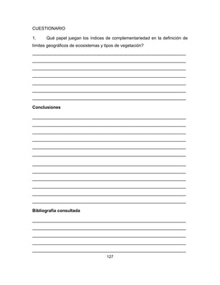 127
CUESTIONARIO
1. Qué papel juegan los índices de complementariedad en la definición de
límites geográficos de ecosistemas y tipos de vegetación?
________________________________________________________________
________________________________________________________________
________________________________________________________________
________________________________________________________________
________________________________________________________________
________________________________________________________________
________________________________________________________________
Conclusiones
________________________________________________________________
________________________________________________________________
________________________________________________________________
________________________________________________________________
________________________________________________________________
________________________________________________________________
________________________________________________________________
________________________________________________________________
________________________________________________________________
________________________________________________________________
________________________________________________________________
________________________________________________________________
Bibliografía consultada
________________________________________________________________
________________________________________________________________
________________________________________________________________
________________________________________________________________
________________________________________________________________
 