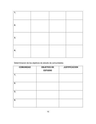 10
1.
2.
3.
4.
Determinacion de los objetivos de estudio de comunidades
COMUNIDAD OBJETIVO DE
ESTUDIO
JUSTIFICACION
1.
2.
3.
4.
 