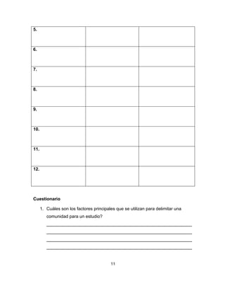 11
5.
6.
7.
8.
9.
10.
11.
12.
Cuestionario
1. Cuáles son los factores principales que se utilizan para delimitar una
comunidad para un estudio?
___________________________________________________________
___________________________________________________________
___________________________________________________________
___________________________________________________________
 
