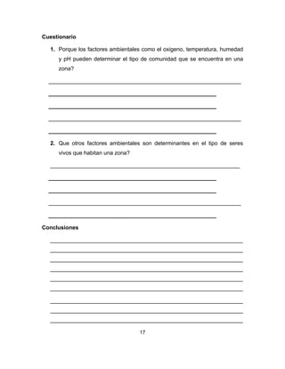 17
Cuestionario
1. Porque los factores ambientales como el oxigeno, temperatura, humedad
y pH pueden determinar el tipo de comunidad que se encuentra en una
zona?
______________________________________________________________
______________________________________________________
______________________________________________________
______________________________________________________________
______________________________________________________
2. Que otros factores ambientales son determinantes en el tipo de seres
vivos que habitan una zona?
_____________________________________________________________
______________________________________________________
______________________________________________________
______________________________________________________________
______________________________________________________
Conclusiones
______________________________________________________________
______________________________________________________________
______________________________________________________________
______________________________________________________________
______________________________________________________________
______________________________________________________________
______________________________________________________________
______________________________________________________________
______________________________________________________________
 