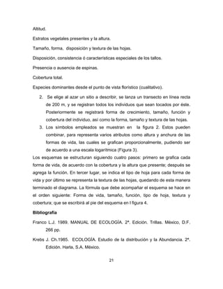 21
Altitud.
Estratos vegetales presentes y la altura.
Tamaño, forma, disposición y textura de las hojas.
Disposición, consistencia ó características especiales de los tallos.
Presencia o ausencia de espinas.
Cobertura total.
Especies dominantes desde el punto de vista florístico (cualitativo).
2. Se elige al azar un sitio a describir, se lanza un transecto en línea recta
de 200 m, y se registran todos los individuos que sean tocados por éste.
Posteriormente se registrará forma de crecimiento, tamaño, función y
cobertura del individuo, así como la forma, tamaño y textura de las hojas.
3. Los símbolos empleados se muestran en la figura 2. Estos pueden
combinar, para representa varios atributos como altura y anchura de las
formas de vida, las cuales se grafican proporcionalmente, pudiendo ser
de acuerdo a una escala logarítmica (Figura 3).
Los esquemas se estructuran siguiendo cuatro pasos: primero se grafica cada
forma de vida, de acuerdo con la cobertura y la altura que presente; después se
agrega la función. En tercer lugar, se indica el tipo de hoja para cada forma de
vida y por último se representa la textura de las hojas, quedando de esta manera
terminado el diagrama. La fórmula que debe acompañar el esquema se hace en
el orden siguiente: Forma de vida, tamaño, función, tipo de hoja, textura y
cobertura; que se escribirá al pie del esquema en l figura 4.
Bibliografía
Franco L.J. 1989. MANUAL DE ECOLOGÍA. 2ª. Edición. Trillas. México, D.F.
266 pp.
Krebs J. Ch.1985. ECOLOGÍA. Estudio de la distribución y la Abundancia. 2ª.
Edición. Harla, S.A. México.
 