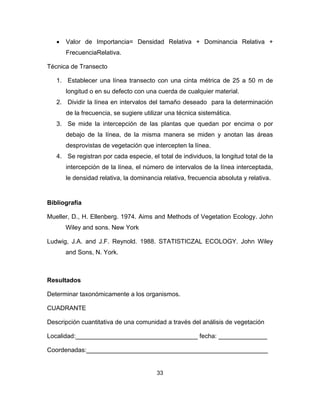 33
• Valor de Importancia= Densidad Relativa + Dominancia Relativa +
FrecuenciaRelativa.
Técnica de Transecto
1. Establecer una línea transecto con una cinta métrica de 25 a 50 m de
longitud o en su defecto con una cuerda de cualquier material.
2. Dividir la línea en intervalos del tamaño deseado para la determinación
de la frecuencia, se sugiere utilizar una técnica sistemática.
3. Se mide la intercepción de las plantas que quedan por encima o por
debajo de la línea, de la misma manera se miden y anotan las áreas
desprovistas de vegetación que intercepten la línea.
4. Se registran por cada especie, el total de individuos, la longitud total de la
intercepción de la línea, el número de intervalos de la línea interceptada,
le densidad relativa, la dominancia relativa, frecuencia absoluta y relativa.
Bibliografía
Mueller, D., H. Ellenberg. 1974. Aims and Methods of Vegetation Ecology. John
Wiley and sons. New York
Ludwig, J.A. and J.F. Reynold. 1988. STATISTICZAL ECOLOGY. John Wiley
and Sons, N. York.
Resultados
Determinar taxonómicamente a los organismos.
CUADRANTE
Descripción cuantitativa de una comunidad a través del análisis de vegetación
Localidad:___________________________________ fecha: ______________
Coordenadas:____________________________________________________
 