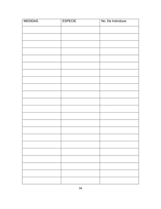 34
MEDIDAS ESPECIE No. De Individuos
 