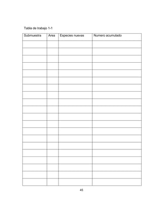 45
Tabla de trabajo 1-1
Submuestra Area Especies nuevas Numero acumulado
 