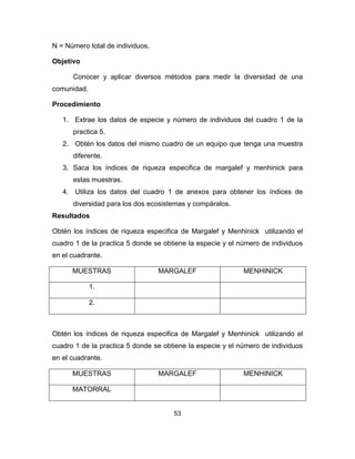 53
N = Número total de individuos.
Objetivo
Conocer y aplicar diversos métodos para medir la diversidad de una
comunidad.
Procedimiento
1. Extrae los datos de especie y número de individuos del cuadro 1 de la
practica 5.
2. Obtén los datos del mismo cuadro de un equipo que tenga una muestra
diferente.
3. Saca los índices de riqueza especifica de margalef y menhinick para
estas muestras.
4. Utiliza los datos del cuadro 1 de anexos para obtener los índices de
diversidad para los dos ecosistemas y compáralos.
Resultados
Obtén los índices de riqueza especifica de Margalef y Menhinick utilizando el
cuadro 1 de la practica 5 donde se obtiene la especie y el número de individuos
en el cuadrante.
MUESTRAS MARGALEF MENHINICK
1.
2.
Obtén los índices de riqueza especifica de Margalef y Menhinick utilizando el
cuadro 1 de la practica 5 donde se obtiene la especie y el número de individuos
en el cuadrante.
MUESTRAS MARGALEF MENHINICK
MATORRAL
 