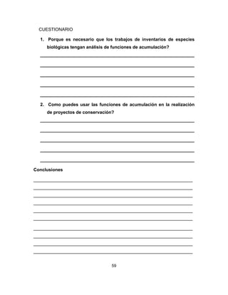 59
CUESTIONARIO
1. Porque es necesario que los trabajos de inventarios de especies
biológicas tengan análisis de funciones de acumulación?
______________________________________________________________
______________________________________________________________
______________________________________________________________
______________________________________________________________
______________________________________________________________
2. Como puedes usar las funciones de acumulación en la realización
de proyectos de conservación?
______________________________________________________________
______________________________________________________________
______________________________________________________________
______________________________________________________________
______________________________________________________________
Conclusiones
________________________________________________________________
________________________________________________________________
________________________________________________________________
________________________________________________________________
________________________________________________________________
________________________________________________________________
________________________________________________________________
________________________________________________________________
________________________________________________________________
________________________________________________________________
 