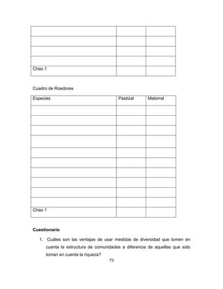 73
Chao 1
Cuadro de Roedores
Especies Pastizal Matorral
Chao 1
Cuestionario
1. Cuáles son las ventajas de usar medidas de diversidad que tomen en
cuenta la estructura de comunidades a diferencia de aquellas que solo
toman en cuenta la riqueza?
 