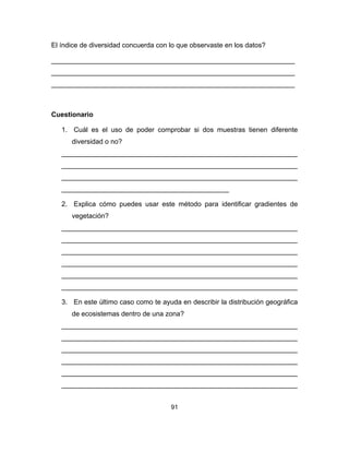 91
El índice de diversidad concuerda con lo que observaste en los datos?
________________________________________________________________
________________________________________________________________
________________________________________________________________
Cuestionario
1. Cuál es el uso de poder comprobar si dos muestras tienen diferente
diversidad o no?
______________________________________________________________
______________________________________________________________
______________________________________________________________
____________________________________________
2. Explica cómo puedes usar este método para identificar gradientes de
vegetación?
______________________________________________________________
______________________________________________________________
______________________________________________________________
______________________________________________________________
______________________________________________________________
______________________________________________________________
3. En este último caso como te ayuda en describir la distribución geográfica
de ecosistemas dentro de una zona?
______________________________________________________________
______________________________________________________________
______________________________________________________________
______________________________________________________________
______________________________________________________________
______________________________________________________________
 