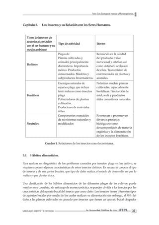MODALIDAD ABIERTA Y A DISTANCIA La Universidad Católica de Loja UTPL 35 
Texto Guía: Ecología de Insectos y Microorganismos 
Capítulo 5. Los Insectos y su Relación con los Seres Humanos. 
Tipos de insectos de acuerdo a la relación con el ser humano y su medio ambiente 
Tipo de actividad 
Efectos 
Dañinos 
Plagas de: 
Plantas cultivadas y animales principalmente 
domésticos.� Importancia médica. Productos almacenados. Maderas y subproductos Invernaderos. 
Reducción en la calidad del producto, valor nutricional y estético, así como deterioro acelerado de ellos. Transmisión de enfermedades en plantas y animales. 
Benéficos 
Enemigos naturales de especies plaga, que incluye tanto malezas como insectos plaga. 
Polinizadores de plantas 
cultivadas. 
Productores de materiales útiles. 
Polinizan muchas plantas cultivadas, especialmente hortalizas. Producción de miel, seda y productos útiles como tintes naturales. 
Neutrales 
Componentes esenciales de ecosistemas naturales y modificados 
Favorecen o promueven diversos procesos biológicos como descomposición de materia orgánica y la alimentación de los insectos benéficos. 
Cuadro 1. Relaciones de los insectos con el ecosistema. 
5.1. Hábitos alimenticios. 
Para realizar un diagnóstico de los problemas causados por insectos plaga en los cultivo; se requiere conocer algunas características de estos insectos dañinos. Es necesario conocer el tipo de insecto y de sus partes bucales, que tipo de daño realiza, el estado de desarrollo en que lo realiza y que plantas ataca. 
Una clasificación de los hábitos alimenticios de las diferentes plagas de los cultivos puede resultar muy compleja, sin embargo de manera práctica, se pueden dividir a los insectos por las características del aparato bucal de! insecto que causa daño. Los insectos tienen diferentes tipos de aparatos bucales por medio de los cuales realizan su alimentación sin embargo, el 90% del daño a las plantas cultivadas es causado por insectos que tienen un aparato bucal chupador  