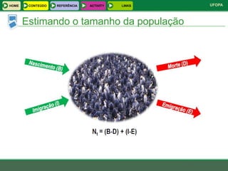 HOME    CONTEÚDO   REFERÊNCIA   ACTIVITY   LINKS   UFOPA



       Estimando o tamanho da população
 