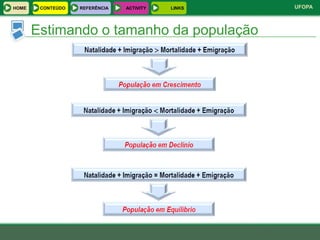 HOME    CONTEÚDO   REFERÊNCIA   ACTIVITY   LINKS   UFOPA



       Estimando o tamanho da população
 