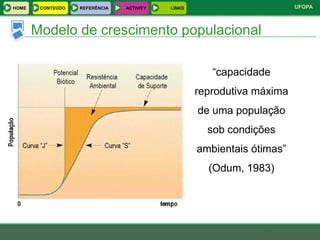HOME    CONTEÚDO   REFERÊNCIA   ACTIVITY   LINKS                        UFOPA



       Modelo de crescimento populacional

                                                      “capacidade
                                                   reprodutiva máxima
                                                   de uma população
                                                     sob condições
                                                   ambientais ótimas”
                                                     (Odum, 1983)
 