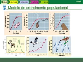 HOME    CONTEÚDO   REFERÊNCIA   ACTIVITY   LINKS   UFOPA



       Modelo de crescimento populacional
 