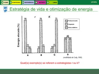 HOME    CONTEÚDO      REFERÊNCIA    ACTIVITY    LINKS                       UFOPA



       Estratégia de vida e otimização de energia




                   Qual(is) exemplo(s) se referem a estrategistas r ou k?
 