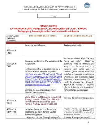 ECOLOGIA DE LA ESCUELA GUÍA DE ACTIVIDADES 2013
             Línea de investigación: Prácticas educativas y procesos de formación


                                                1/ Junio




                           PRIMER CORTE
  LA INFANCIA COMO PROBLEMA O EL PROBLEMA DE LA IN – FANCIA
        Pedagogía y Psicología en la construcción de la infancia

SEMANAS DE           LO QUE DEBES TRAER LEIDO                    LO QUE DEBE HACER EN CLASE
ESTUDIO
PERSONAL

               Presentación del curso                            Todos participación.

SEMANA
UNO

                                                        En qué sentido el Siglo XX es el
               Introducción General. Presentación de la “siglo del niño”.      Haga un
SEMANA         Asignatura.                              contraste entre la infancia que
DOS                                                     surge con la imprenta y la
               Reflexiones sobre la desaparición de la  infancia que surge con los
               infancia. Carlos Ernesto Noguera:        medios. Que Ciencias inventaron
               http://api.ning.com/files/dFw63SrZOeo9 la infancia: bajo que condiciones.
               QuLjRYxuOTFOq2aNaU4NlAg*lig69d Qué sucede con la infancia según
               FSbaV2Yd867iKE22OQgvM0esBQiIke Postman y Naradowsky. De qué
               LKFLXXQB2SXZ0X61W7WaShQn/la modo la infancia es el tema del
               desaparicindelainfancia.pdf              Siglo XXI. Escriba 3 páginas.
                                                        ¿Es la infancia una invención?
               Entrega del informe: jueves 31 de        ¿Qué infancia desaparece?
               febrero. Vía electrónica.

               Visita libre a la Biblioteca Luis Ángel           Informe de máximo tres páginas.
SEMANA         Arango, sesión Casa Republicana:
               Informe sobre: Los niños que
TRES           fuimos. No hay clase presencial

SEMANA         La infancia como problema o el                    Preparar informe oral de la lectura:
                                                                 Identifique qué entiende por PARADOJAS en
CUATRO         problema de la in-fancia Carlos                   el momento de reflexión de la infancia. ¿Se
               Ernesto Noguera.                                  puede conocer la infancia?
                Ajustar el escrito. Corregir ortografía.         Autores. Entregar por email:

                                                                                                  4
 