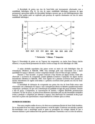 8
A diversidade de peixes nos rios do Semi-Árido está inversamente relacionada com a
estabilidade hidrológica (Fig. 6). Os rios de maior estabilidade hidrológica (presença de água
permanente) apresentam índices de diversidade biológica menores que os rios hidrologicamente mais
instáveis. Este padrão pode ser explicado pela presença de espécies dominantes em rios de maior
estabilidade hidrológica.
Figura 6: Diversidade de peixes no rio Taperoá (rio temporário), no riacho Serra Branca (riacho
efêmero), e na poça fluvial permanente do riacho Avelós ao longo do ciclo hidrológico de 1996.
A maior atividade reprodutiva dos peixes ocorre no início do ciclo hidrológico (fase de
reinundação) (Medeiros & Maltchik, 1998). Esta estratégia pode estar relacionada com a maior
quantidade de espaço e alimento e menor competição durante a fase de fluxo de água contínua.
Durante a "Fase Secando", os peixes começam a ficar doentes em alguns riachos, tendo sido
observado a ocorrência do ectoparasita Learnae cyprinacea (Crustácea: Copépoda) em alguns riachos
intermitentes (Medeiros & Maltchik, 1997). Este registro foi a primeira ocorrência deste parasita em
riachos intermitentes de regiões semi-áridas e a primeira ocorrência deste parasita nos rios do Semi-
Árido brasileiro.
A intensidade de infestação do ectoparasita nos peixes dos rios do Semi-Árido esteve mais
relacionada com a diminuição do espaço e suas conseqüências diretas na dinâmica populacional (maior
competição e predação), do que com a deterioração da qualidade da água das poças terminais. Durante
a fase de poças, a temperatura, as concentrações de amônia e oxigênio dissolvido permaneceram
constantes. Na fase de poças, os peixes ficam altamente estressados pela sua alta intensidade metabólica
(evitar a predação e competição por alimento e espaço). Esta observação foi constatada in situ, já que
nesta fase os peixes não apresentaram a reação habitual de se debater após as coletas.
HOMEM DE RIBEIRA
Para uma completa análise da seca e da cheia nos ecossistemas fluviais do Semi-Árido brasileiro,
faz-se necessário levar em conta o aspecto humano e social da região. O interesse em articular a questão
bio-morfológica com a morfologia social se apoia no pressuposto da ecologia cultural de que o
elemento humano é parte indissociável das questões ambientais e harmônica com os ciclos da natureza.
 