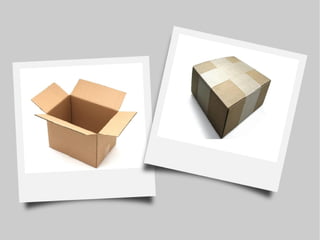 Ecologia di Powerpoint e dei suoi simili