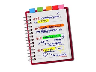 Ecologia di Powerpoint e dei suoi simili