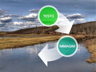 Ecologia di Powerpoint e dei suoi simili