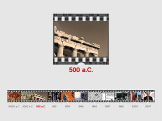 Ecologia di Powerpoint e dei suoi simili