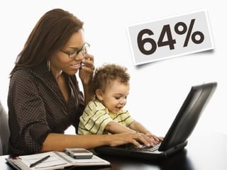 Ecologia di Powerpoint e dei suoi simili