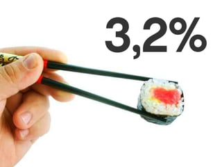 Ecologia di Powerpoint e dei suoi simili