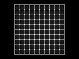 Ecologia di Powerpoint e dei suoi simili