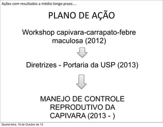 Ações	
  com	
  resultados	
  a	
  médio-­‐longo	
  prazo....

PLANO	
  DE	
  AÇÃO
Workshop capivara-carrapato-febre
maculosa (2012)
Diretrizes - Portaria da USP (2013)

MANEJO DE CONTROLE
REPRODUTIVO DA
CAPIVARA (2013 - )
Quarta-feira, 16 de Outubro de 13

 