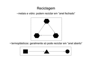 Reciclagem
      • metais e vidro: podem reciclar em “anel fechado”




• termoplásticos: geralmente só pode reciclar em “anel aberto”
 