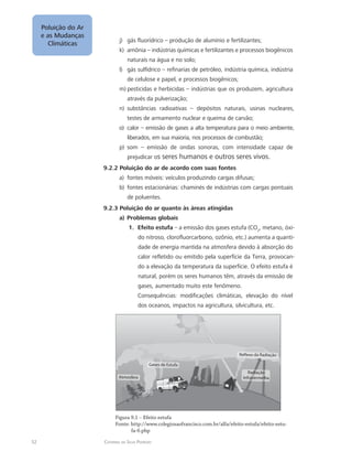 52 Catarina da Silva Pedrozo
Poluição do Ar
e as Mudanças
Climáticas
gás fluorídrico – produção de alumínio e fertilizantes;j)	
amônia – indústrias químicas e fertilizantes e processos biogênicosk)	
naturais na água e no solo;
gás sulfídrico – refinarias de petróleo, indústria química, indústrial)	
de celulose e papel, e processos biogênicos;
pesticidas e herbicidas – indústrias que os produzem, agriculturam)	
através da pulverização;
substâncias radioativas – depósitos naturais, usinas nucleares,n)	
testes de armamento nuclear e queima de carvão;
calor – emissão de gases a alta temperatura para o meio ambiente,o)	
liberados, em sua maioria, nos processos de combustão;
som – emissão de ondas sonoras, com intensidade capaz dep)	
prejudicar os seres humanos e outros seres vivos.
9.2.2 Poluição do ar de acordo com suas fontes
fontes móveis: veículos produzindo cargas difusas;a)	
fontes estacionárias: chaminés de indústrias com cargas pontuaisb)	
de poluentes.
9.2.3 Poluição do ar quanto às áreas atingidas
a)	Problemas globais
1.	 Efeito estufa – a emissão dos gases estufa (CO2
, metano, óxi-
do nitroso, clorofluorcarbono, ozônio, etc.) aumenta a quanti-
dade de energia mantida na atmosfera devido à absorção do
calor refletido ou emitido pela superfície da Terra, provocan-
do a elevação da temperatura da superfície. O efeito estufa é
natural, porém os seres humanos têm, através da emissão de
gases, aumentado muito este fenômeno.
Consequências: modificações climáticas, elevação do nível
dos oceanos, impactos na agricultura, silvicultura, etc.
Reflexo da Radiação
Gases de Estufa
Atmosfera
Radiação
Infravermelha
Figura 9.1 – Efeito estufa
Fonte: http://www.colegiosaofrancisco.com.br/alfa/efeito-estufa/efeito-estu-	
	 fa-6.php
 