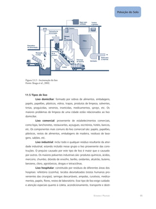 Ecologia e Poluição
Poluição do Solo
65
Figura 11.2 – Incineração do lixo
Fonte: Braga et al., 2002.
11.5 Tipos de lixo
Lixo domiciliar: formado por sobras de alimentos, embalagens,
papéis, papelões, plásticos, vidros, trapos, produtos de limpeza, solventes,
tintas, praguicidas, venenos, inseticidas, medicamentos, sprays, etc. Os
maiores problemas de limpeza de uma cidade estão relacionados ao lixo
domiciliar.
Lixo comercial: proveniente de estabelecimentos comerciais,
como lojas, lanchonetes, restaurantes, açougues, escritórios, hotéis, bancos,
etc. Os componentes mais comuns do lixo comercial são: papéis, papelões,
plásticos, restos de alimentos, embalagens de madeira, resíduos de lava-
gens, sabões, etc.
Lixo industrial: inclui todo e qualquer resíduo resultante da ativi-
dade industrial, estando incluído nesse grupo o lixo proveniente das cons-
truções. O prejuízo causado por este tipo de lixo é maior que o causado
por outros. Os maiores poluentes industriais são: produtos químicos, ácidos,
mercúrio, chumbo, dióxido de enxofre, berílio, oxidantes, alcatrão, buteno,
benzeno, cloro, agrotóxicos, drogas e tetraciclinas.
Lixo hospitalar: constituído por resíduos de diferentes áreas dos
hospitais: refeitório (cozinha), tecidos desvitalizados (restos humanos pro-
venientes das cirurgias), seringas descartáveis, ampolas, curativos, medica-
mentos, papéis, flores, restos de laboratório. Esse tipo de lixo exige cuidado
e atenção especiais quanto à coleta, acondicionamento, transporte e desti-
 