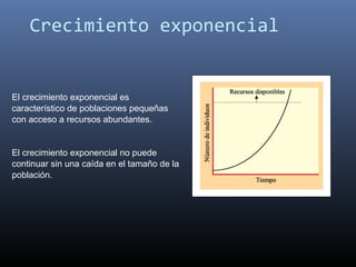Crecimiento exponencial


El crecimiento exponencial es
característico de poblaciones pequeñas
con acceso a recursos abundantes.


El crecimiento exponencial no puede
continuar sin una caída en el tamaño de la
población.
 