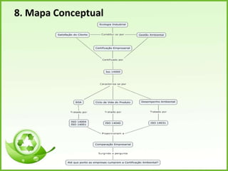 8. Mapa Conceptual
 