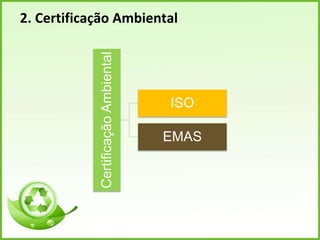 2. Certificação Ambiental
CertificaçãoAmbiental ISO
EMAS
 