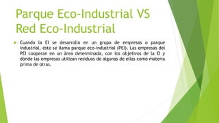 Parque Eco-Industrial VS
Red Eco-Industrial
 Cuando la EI se desarrolla en un grupo de empresas o parque
industrial, éste se llama parque eco-industrial (PEI). Las empresas del
PEI cooperan en un área determinada, con los objetivos de la EI y
donde las empresas utilizan residuos de algunas de ellas como materia
prima de otras.
 