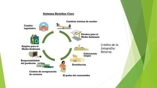 Crédito de la
fotografía:
Retorna
 