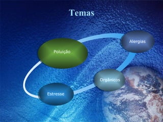 Temas Poluição Alergias Orgânicos Estresse 