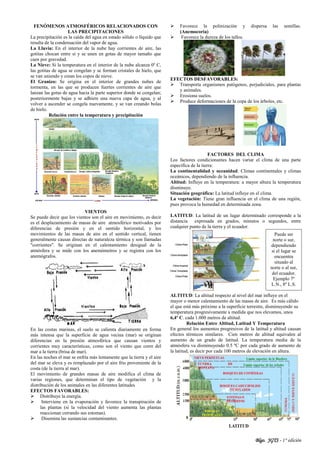 Blgo. JGTS - 1° edición
FENÓMENOS ATMOSFÉRICOS RELACIONADOS CON
LAS PRECIPITACIONES
La precipitación es la caída del agua en estado sólido o líquido que
resulta de la condensación del vapor de agua.
La Lluvia: En el interior de la nube hay corrientes de aire, las
gotitas chocan entre si y se unen en gotas de mayor tamaño que
caen por gravedad.
La Nieve: Si la temperatura en el interior de la nube alcanza 0º C,
las gotitas de agua se congelan y se forman cristales de hielo, que
se van uniendo y crean los copos de nieve.
El Granizo: Se origina en el interior de grandes nubes de
tormenta, en las que se producen fuertes corrientes de aire que
lanzan las gotas de agua hacia la parte superior donde se congelan;
posteriormente bajas y se adhiere una nueva capa de agua, y al
volver a ascender se congela nuevamente, y se van creando bolas
de hielo.
Relación entre la temperatura y precipitación
VIENTOS
Se puede decir que los vientos son el aire en movimiento, es decir
es el desplazamiento de masas de aire atmosférico motivados por
diferencias de presión y en el sentido horizontal, y los
movimientos de las masas de aire en el sentido vertical, tienen
generalmente causas directas de naturaleza térmica y son llamadas
"corrientes". Se originan en el calentamiento desigual de la
atmósfera y se mide con los anemómetros y se registra con los
anemógrafos.
En las costas marinas, el suelo se calienta diariamente en forma
más intensa que la superficie de agua vecina (mar) se originan
diferencias en la presión atmosférica que causan vientos y
corrientes muy características, como son el viento que corre del
mar a la tierra (brisa de mar).
En las noches el mar se enfría más lentamente que la tierra y el aire
del mar se eleva y es remplazado por el aire frío proveniente de la
costa (de la tierra al mar).
El movimiento de grandes masas de aire modifica el clima de
varias regiones, que determinan el tipo de vegetación y la
distribución de los animales en las diferentes latitudes
EFECTOS FAVORABLES:
 Distribuye la energía.
 Interviene en la evaporación y favorece la transpiración de
las plantas (si la velocidad del viento aumenta las plantas
reaccionan cerrando sus estomas).
 Disemina las sustancias contaminantes.
 Favorece la polinización y dispersa las semillas.
(Anemocoria)
 Favorece la dureza de los tallos.
EFECTOS DESFAVORABLES:
 Transporta organismos patógenos, perjudiciales, para plantas
y animales.
 Erosiona suelos.
 Produce deformaciones de la copa de los árboles, etc.
FACTORES DEL CLIMA
Los factores condicionantes hacen variar el clima de una parte
específica de la tierra:
La continentalidad y oceanidad: Climas continentales y climas
oceánicos, dependiendo de la influencia.
Altitud: Influye en la temperatura: a mayor altura la temperatura
disminuye.
Situación geográfica: La latitud influye en el clima.
La vegetación: Tiene gran influencia en el clima de una región,
pues provoca la humedad en determinada zona.
LATITUD: La latitud de un lugar determinado corresponde a la
distancia expresada en grados, minutos o segundos, entre
cualquier punto de la tierra y el ecuador.
ALTITUD: La altitud respecto al nivel del mar influye en el
mayor o menor calentamiento de las masas de aire. Es más cálido
el que está más próximo a la superficie terrestre, disminuyendo su
temperatura progresivamente a medida que nos elevamos, unos
6,4º C. cada 1.000 metros de altitud.
Relación Entre Altitud, Latitud Y Temperatura
En general los aumentos progresivos de la latitud y altitud causan
efectos térmicos similares. Cien metros de altitud equivalen al
aumento de un grado de latitud. La temperatura media de la
atmósfera va disminuyendo 0.5 ºC por cada grado de aumento de
la latitud, es decir por cada 100 metros de elevación en altura.
Puede ser
norte o sur,
dependiendo
si el lugar se
encuentra
situado al
norte o al sur,
del ecuador.
Ejemplo 7º
L.N., 8º L.S.
 
