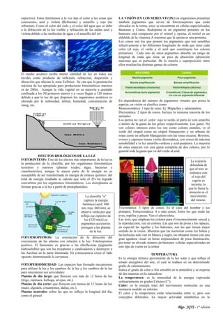 Blgo. JGTS - 1° edición
espectros). Estos fenómenos a la vez dan el color a las cosas que
conocemos, azul y violeta (Refractan) y amarillo y rojo (no
refractan). Como el color del cielo y el color del agua que se debe
a la difracción de la luz visible y refracción de las ondas azul y
violeta debido a las moléculas de agua o el amarillo del sol
El medio acuático recibe menor cantidad de luz en todos sus
niveles como producto de reflexión, refracción, dispersión y
absorción que afectan la zona Eufótica. Se cita que la penetración
máxima de luz apropiada para productores fotosintéticos marinos
es de 200m. Aunque la vida vegetal en su mayoría a quedado
confinada a los 50 primeros metros y a veces llegan a 120 metros
debido a que la luz de que disponen los organismos acuáticos es
afectada por la nubosidad, latitud, humedad, concentración de
smog, etc.
EFECTOS BIOLÓGICOS DE LA LUZ
FOTOSINTESIS: Uno de los efectos más importantes de la luz es
la producción de la clorofila, por los organismos fotosintéticos
terrestres y marinos (plantas verdes, algas, bacterias y
cianobacterias), aunque la mayor parte de la energía no es
susceptible de ser transformada en energía de enlaces químico: del
total de energía irradiada se calcula que solo el 2% ha logrado
convertirse por los organismos fotosintéticos. Los cloroplastos se
forman gracias a la luz a partir de protoplastidios.
FOTOTROPISMOS: La orientación de la dirección del
crecimiento de las plantas con relación a la luz. Fototropismos
positivo. El fenómeno es gracias a las riboflavinas (pigmento
hidrosoluble) que son los receptores y catalizadores y destruyen a
las Auxinas en la parte iluminada. En consecuencia crece el lado
opuesto determinando la curvatura.
FOTOPERIODICIDAD: Las especies han formado mecanismos
para utilizar la luz y los cambios de la luz y los cambios de la luz
para sincronizar sus actividades:
Plantas de día largo: que florecen con más de 12 horas de luz
(trigo, espinaca, lechuga, arvejas, etc.).
Plantas de día corto: que florecen con menos de 12 horas de luz
(maíz, algodón, crisantemos, dalias, etc.).
Plantas neutrales: sobre las que no influye la longitud del día,
como el girasol
LA VISIÓN EN LOS SERES VIVOS:Los organismos presentan
también pigmentos que sirven de fotorreceptores que están
ubicados en la retina, estos se encuentran en células especializadas
Bastones y Conos. Rodopsina es un pigmento presente en los
bastones está compuesto por el retinol y opsina, el retinol es un
aldehído de la vitamina A mientras que la opsina es una proteína.
Los conos son los que poseen los pigmentos que son sensibles
selectivamente a las diferentes longitudes de onda que tiene cada
color (el rojo, el verde y el azul que constituyen los colores
primarios). Cada uno de estos pigmentos absorbe un rango de
longitud de onda que tiene un pico de absorción (absorción
máxima) que es particular. De la mezcla o superposición entre
ellos resultan las distintas gamas de colores.
En dependencia del número de pigmentos visuales que posea la
especie, su visión se clasifica como:
Monocromática: 1 tipo de cono. Ej: Mapaches y salamandras.
Dicromática: 2 tipos de conos. Incluye la inmensa mayoría de los
animales.
Los perros no ven el color rojo ni verde, el perro lo verá amarillo
o dentro de la gama de los grises respectivamente. Los gatos: No
ven colores intensos estos los ven como colores pasteles, ve el
verde del césped como un césped blanquecino y un arbusto de
rosas como un arbusto blanquecino con las rosas oscuras. Bovinos,
ovinos y caprinos tienen visión dicromática, con conos de máxima
sensibilidad a la luz amarillo-verdosa y azul-purpúrea. La mayoría
de estas especies ven una gama completa de dos colores, por lo
general toda la gama que va del verde al azul.
Tricromática: 3 tipos de conos. Es el caso del hombre y los
primates; Tetracromática: 4 o más conos. Entre los que están las
aves, reptiles y peces. Ven el ultravioleta.
Las aves, que emplean los colores para el reconocimiento sexual y
la reproducción, ven en colores. Las que son de presa y las rapaces,
en especial las águilas y los halcones, son las que tienen mejor
sentido de la visión. Mientras que las nocturnas como los búhos y
las lechuzas solo ven en blanco y negro, no obstante tienen con una
gran agudeza visual en horas crepusculares de poca iluminación,
por tener un elevado número de bastones -células especializadas en
este tipo de visión en la retina
TEMPERATURA
Es la energía térmica proveniente de la luz solar y que refleja el
estado energético del aire, el cual se traduce en un determinado
grado de calentamiento.
Indica el grado de calor o frío sensible en la atmósfera y se expresa
de dos maneras en la naturaleza:
La temperatura: es la intensidad de la energía expresada
ordinariamente en grados Celsius (C°).
Calor: es la energía total del movimiento molecular en una
sustancia medido en calorías.
El calor y la temperatura están relacionadas entre si, pero son
conceptos diferentes. La mayor actividad metabólica en la
La clorofila “a”
captura la energía
lumínica (azul: 460
nm, roja: 660 nm), se
observa verde por que
refleja ese espectro de
luz (520 nm) Los
pigmentos accesorios
protegen a las plantas
de la luz.
La creencia
difundida de
que el toro se
enfurece con
el rojo del
capote es
incierta; lo
que le llama la
atención es el
movimiento
del mismo.
 
