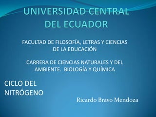 FACULTAD DE FILOSOFÍA, LETRAS Y CIENCIAS
DE LA EDUCACIÓN
CARRERA DE CIENCIAS NATURALES Y DEL
AMBIENTE. BIOLOGÍA Y QUÍMICA

CICLO DEL
NITRÓGENO
Ricardo Bravo Mendoza

 