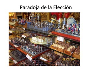 Paradoja de la Elección 