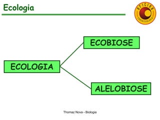 Thomaz Nova - Biologia
Ecologia
ECOLOGIA
ECOBIOSE
ALELOBIOSE
 
