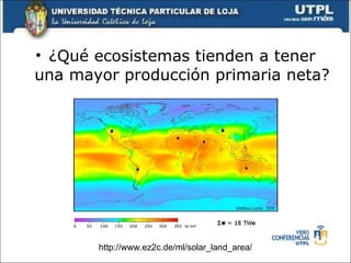 ¿Qué ecosistemas tienden a tener una mayor producción primaria neta? http://www.ez2c.de/ml/solar_land_area/ 