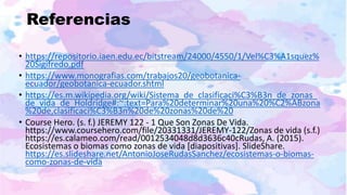 • https://repositorio.iaen.edu.ec/bitstream/24000/4550/1/Vel%C3%A1squez%
20Sigifredo.pdf
• https://www.monografias.com/trabajos20/geobotanica-
ecuador/geobotanica-ecuador.shtml
• https://es.m.wikipedia.org/wiki/Sistema_de_clasificaci%C3%B3n_de_zonas_
de_vida_de_Holdridge#:~:text=Para%20determinar%20una%20%C2%ABzona
%20de,clasificaci%C3%B3n%20de%20zonas%20de%20
• Course Hero. (s. f.) JEREMY 122 - 1 Que Son Zonas De Vida.
https://www.coursehero.com/file/20331331/JEREMY-122/Zonas de vida (s.f.)
https://es.calameo.com/read/0012534048d8d3636c40cRudas, A. (2015).
Ecosistemas o biomas como zonas de vida [diapositivas]. SlideShare.
https://es.slideshare.net/AntonioJoseRudasSanchez/ecosistemas-o-biomas-
como-zonas-de-vida
Referencias
 